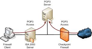 tvet tune post office protocol 3