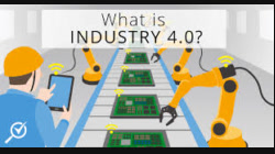 eConvergence : what is industry 4.0